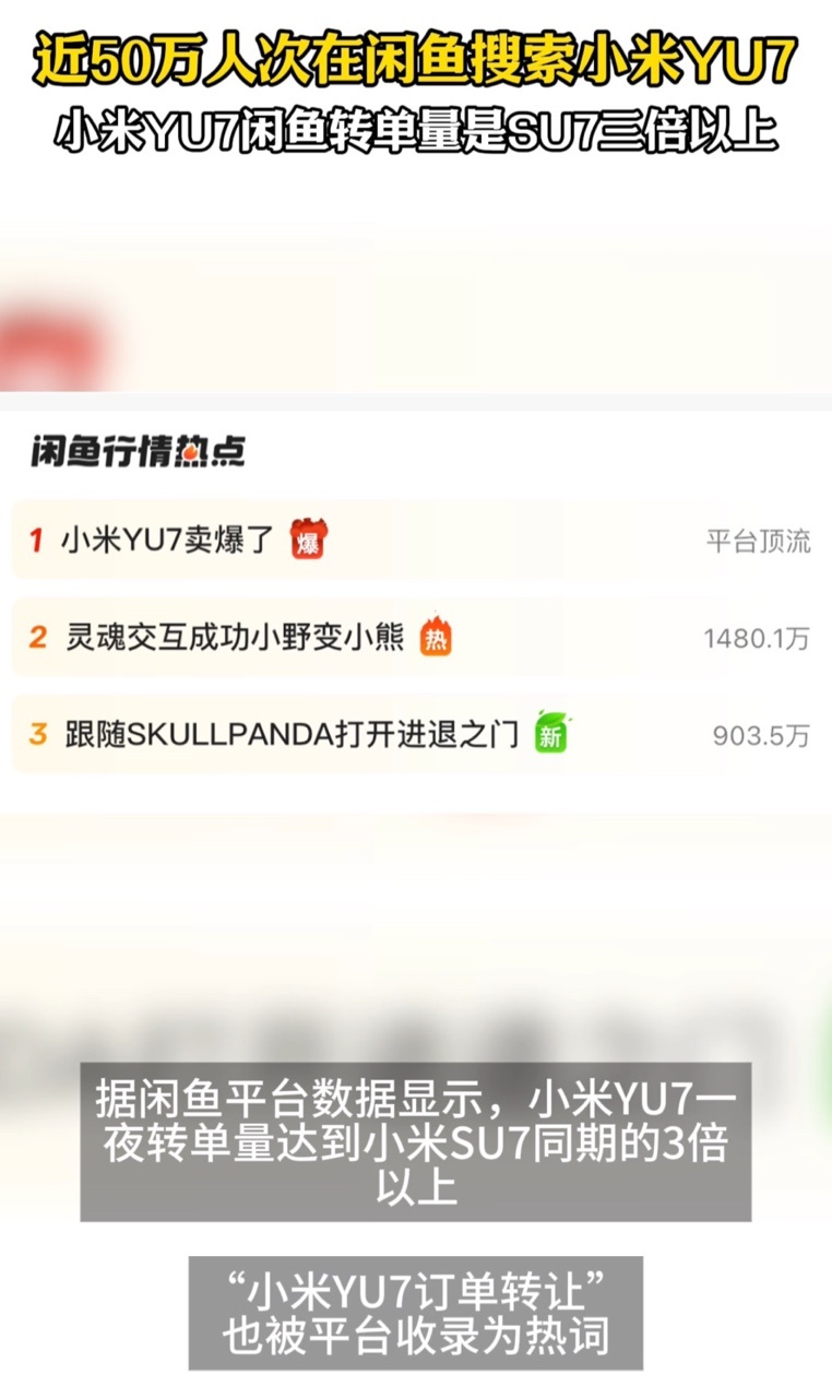 果然真实热度都在真正的二级市场啊……近50万人次在闲鱼搜索小米YU7小米YU7闲