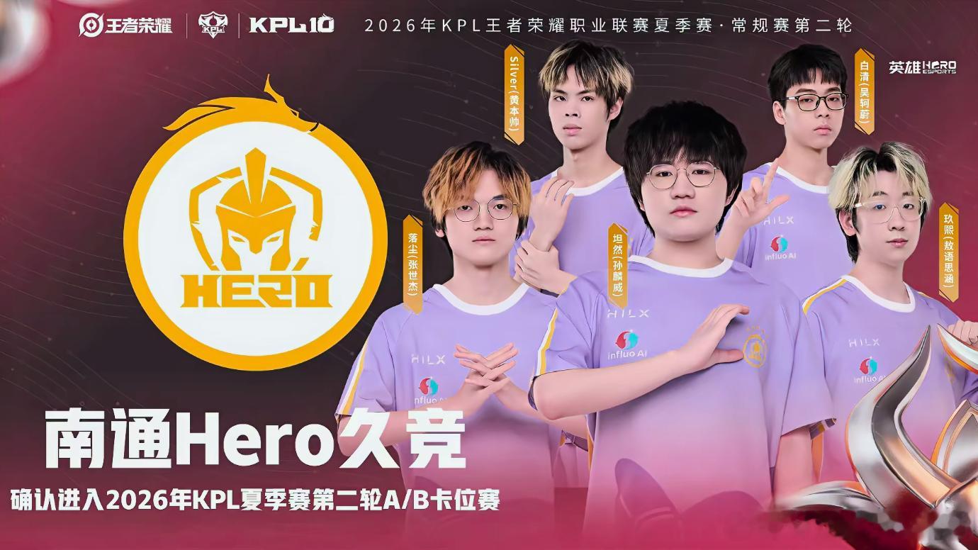 Hero锁定AB卡位赛常规赛第二轮赛程落幕，Hero没能稳住A组名额，正式进入A