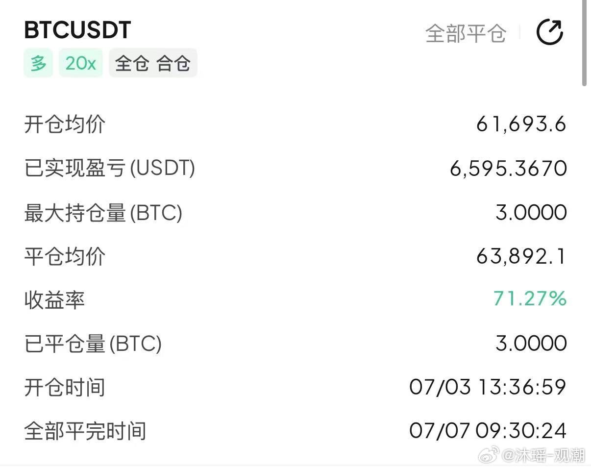 区块链  想要稳步积攒收益筹码，更适合拿住长线仓位。比特币超话币圈区块链