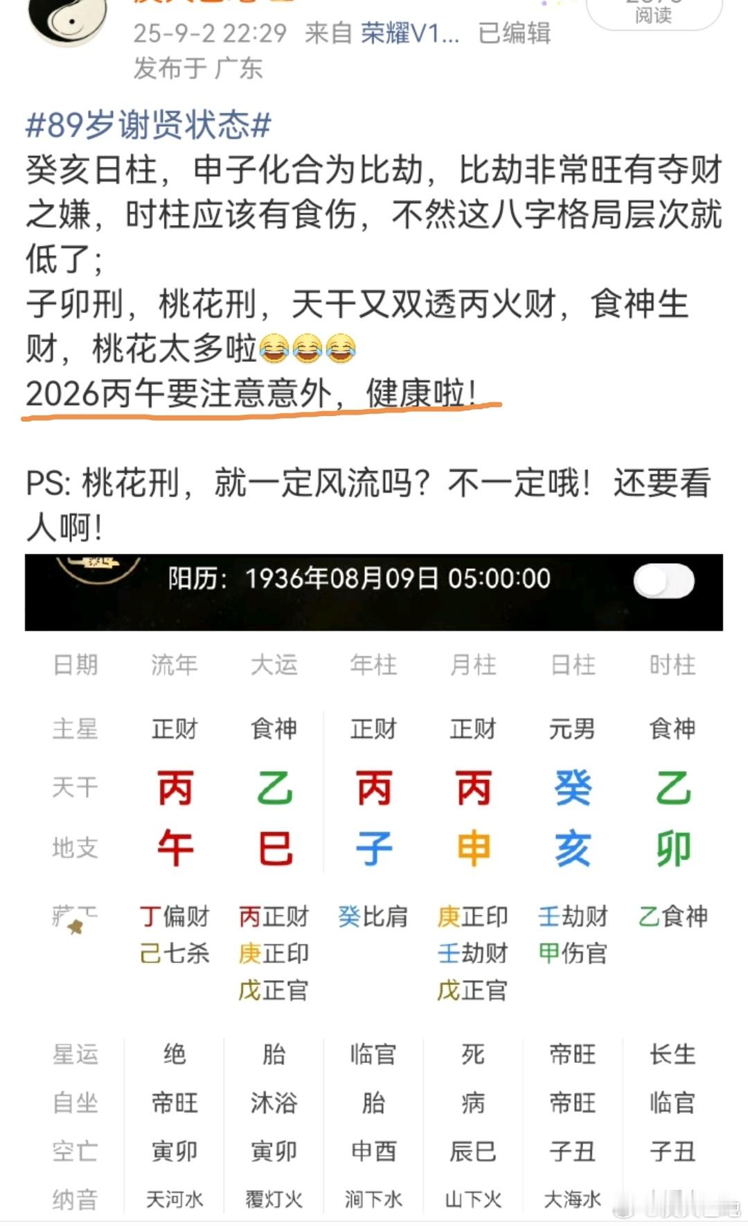 谢贤去世比劫旺身旺，用火财，2026丙午，子午冲，丙火阳刃午受伤……一路走好