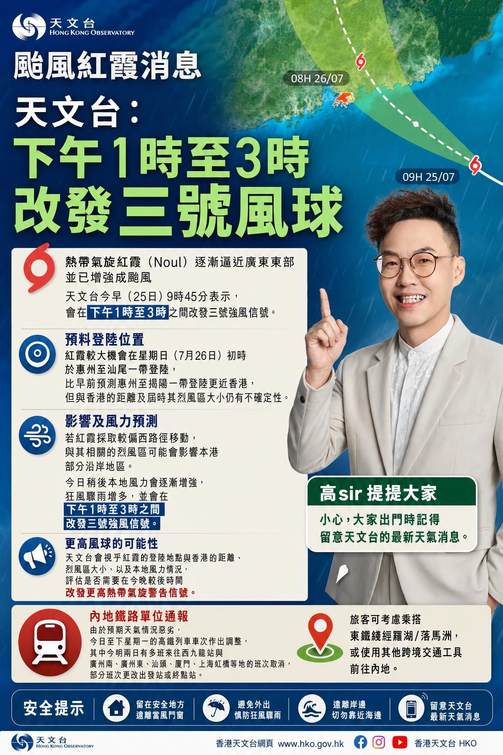 颱风红霞消息．天文台：下午1时至3时改发三号风球

热带气旋红霞（Noul）逐渐
