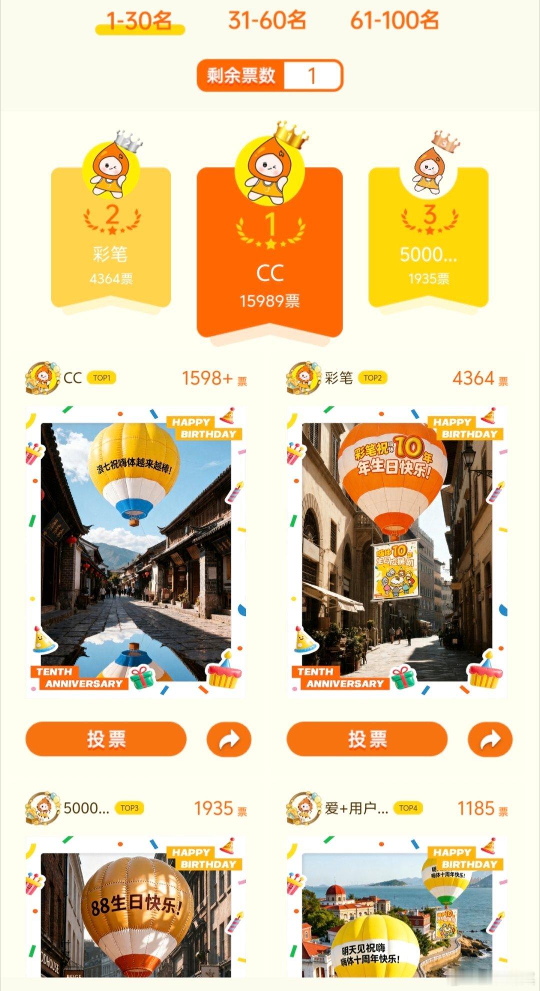 嗨体10周年生日应援趴出道十年仍是医美界顶流   祝福嗨体10周年生日快乐📣重