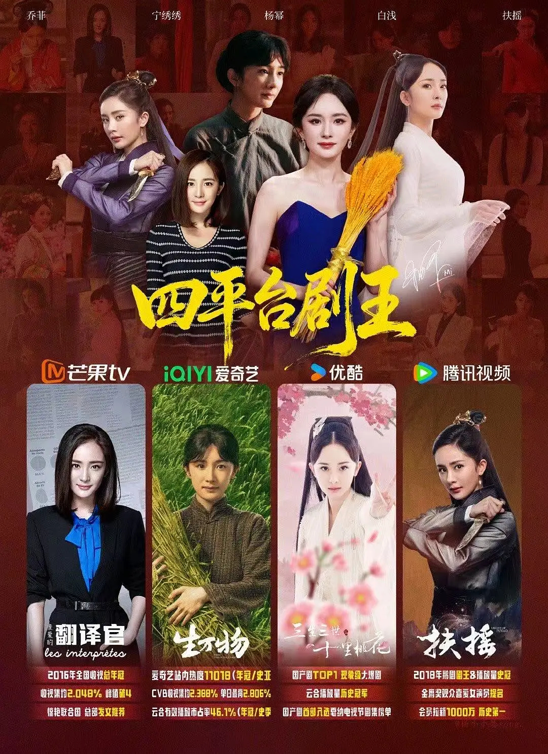 杨幂粉丝做的图拥有四平台剧王 