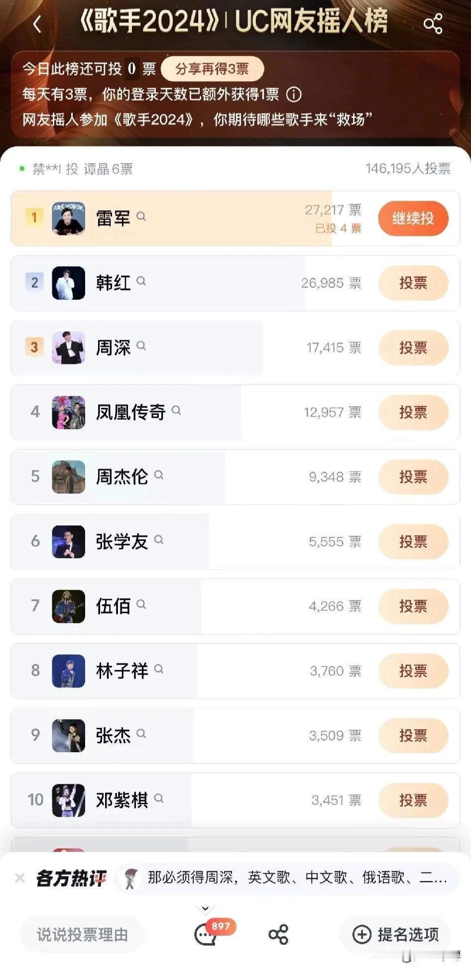 雷军要去参加我是歌手了？网友直接把雷军投到了《歌手2024》摇人榜第一，我估计底