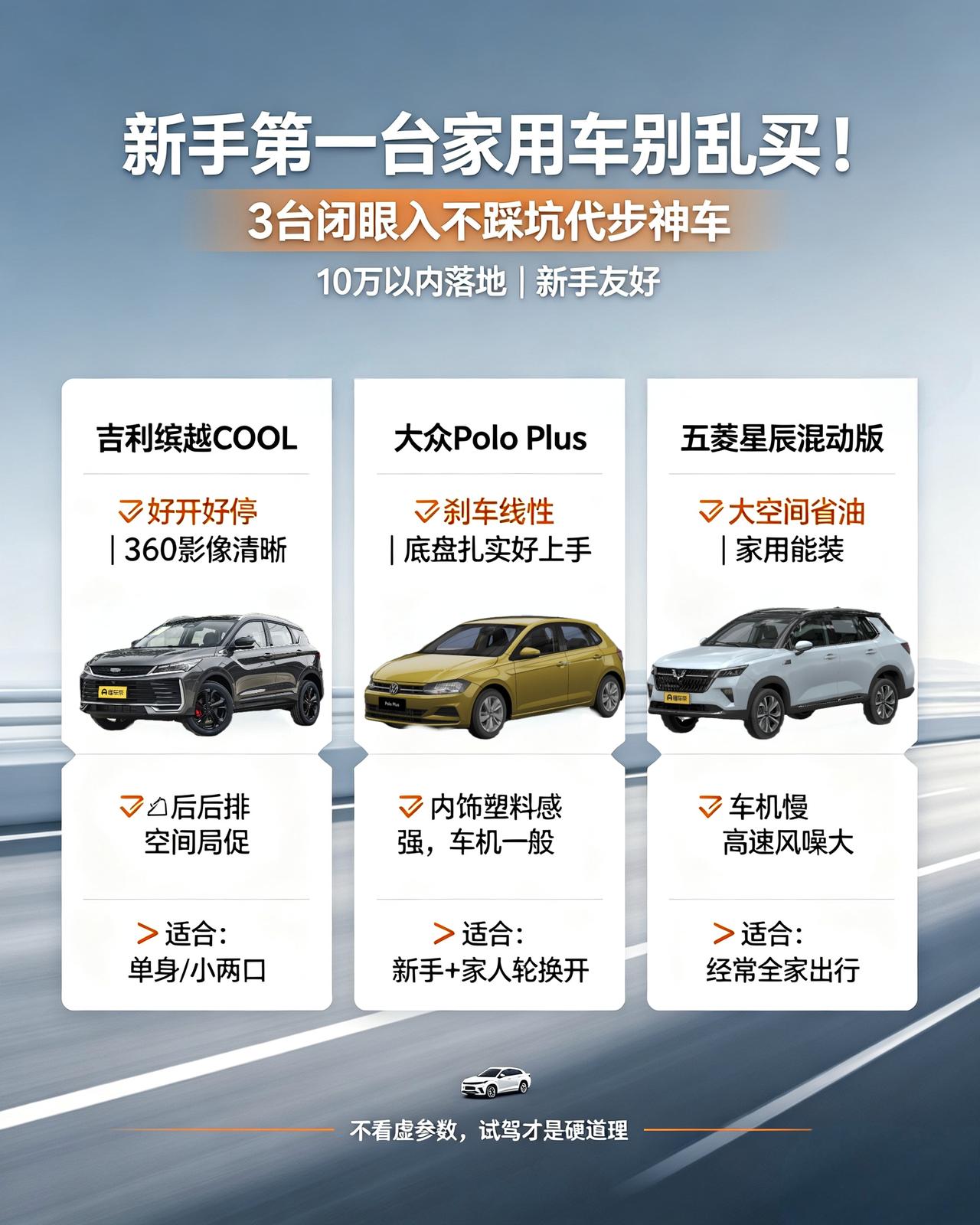 新手第一台家用车别乱买！3款“闭眼入不踩坑”的代步神车，第2款我妈都夸好开
最近