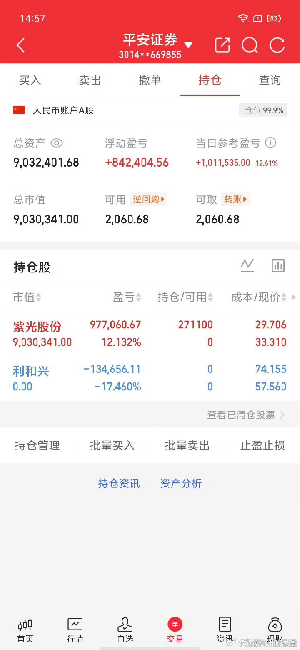 交易更新《第38天》：不要盲目跟风，拒绝马后炮！挑战一年翻6倍，本金300W，做