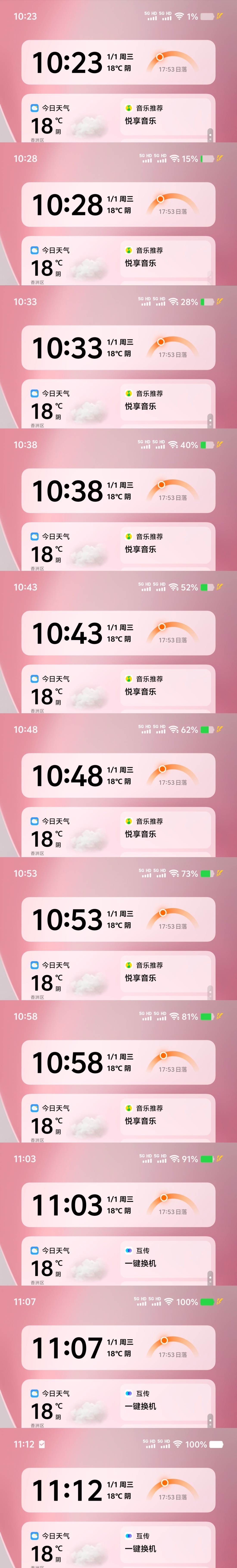 vivo X200 Pro mini充电速度实测：5700毫安时电池+90W快充