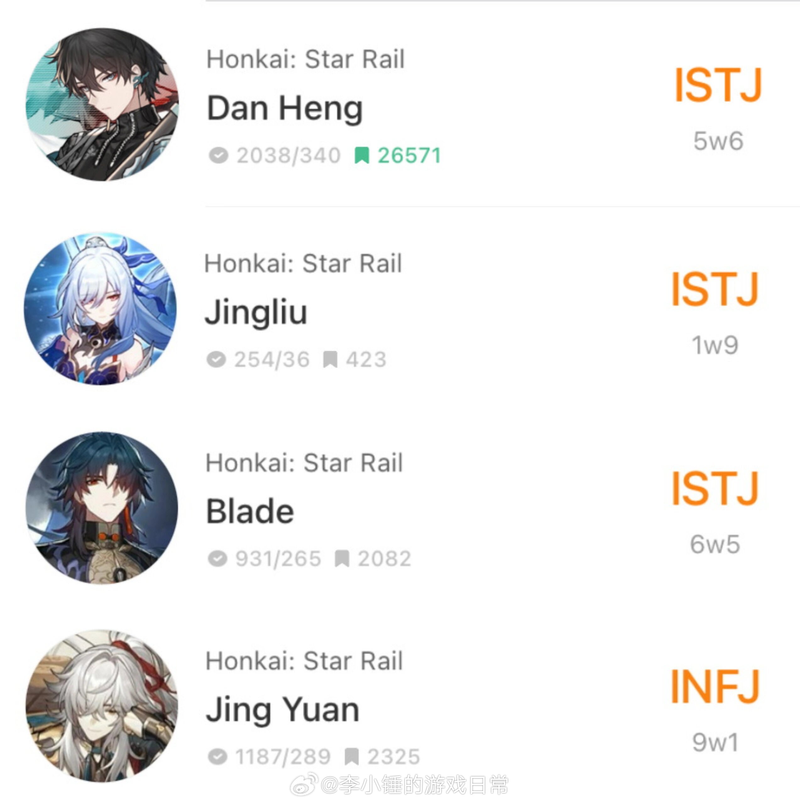 人有五名，istj有仨，景元，你不是其中之一我去看了眼外网崩铁角色性格测试的投票