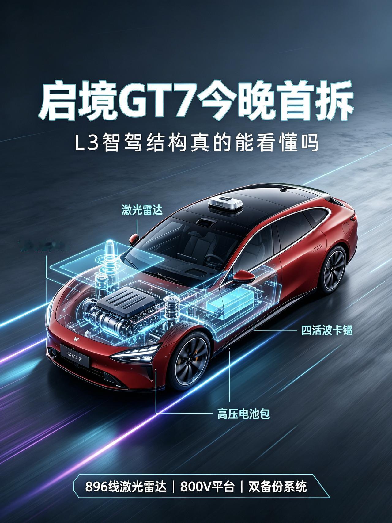 启境GT7今晚把L3架构拆给所有人看，我决定蹲直播
20.99万起的中大型猎装轿