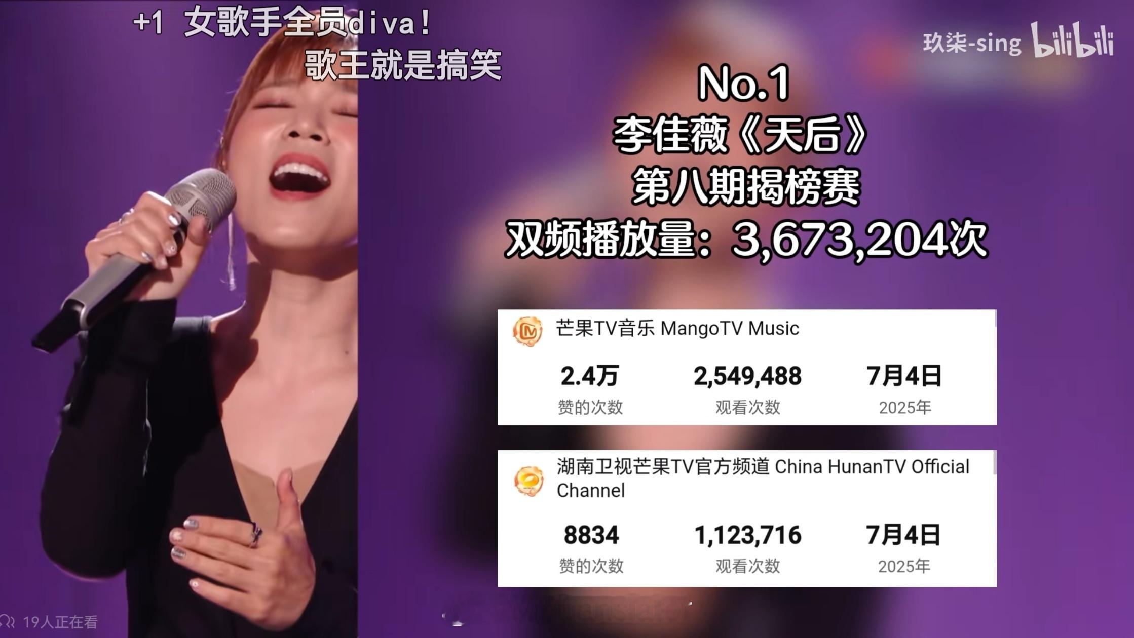 歌手2025油管舞台播放量李佳薇《天后》断层第一单依纯《李白》排在第二黄丽玲《失