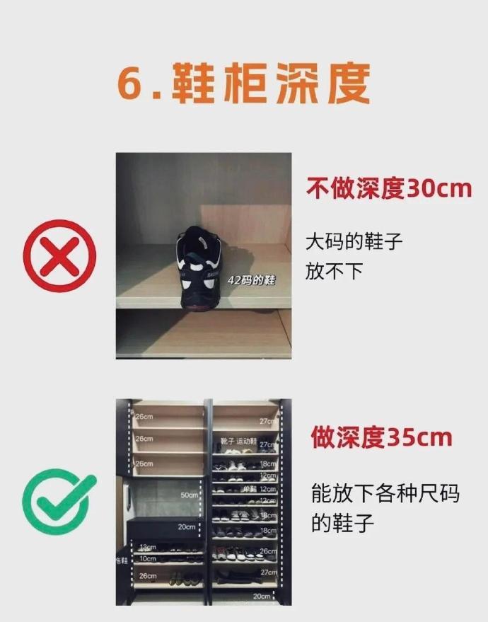 全屋定制这6个尺寸一定要注意！别等腰酸背痛  