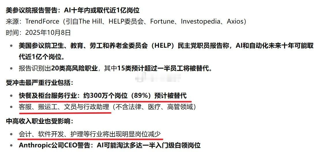 美国参议院的评估，AI将让全球新增1亿灵活就业人口 ​​​