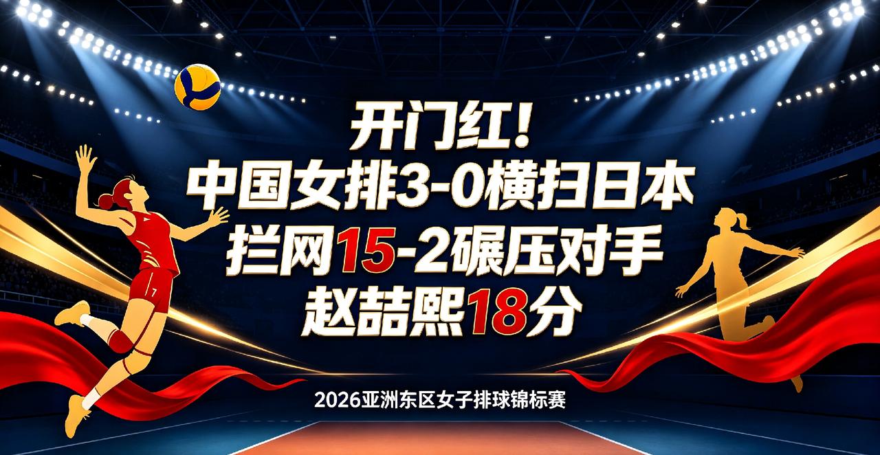 开门红！中国女排3‑0横扫日本！拦网15‑2碾压，赵喆熙轰18分
 
8月11日