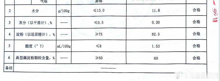 7.15 上架古法刀削纯藕粉喜欢藕粉的小伙伴这回是真的可以闭眼入了。之前讲了，我
