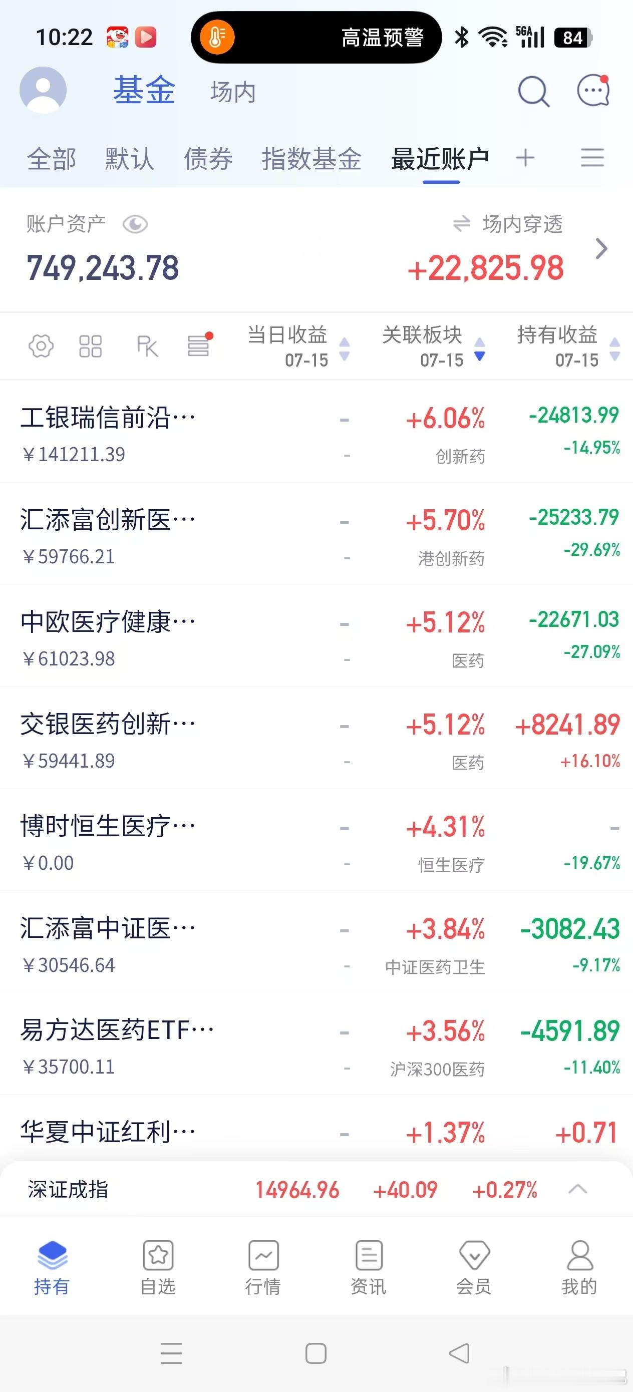 兄弟们，老登们，集合啦！ 