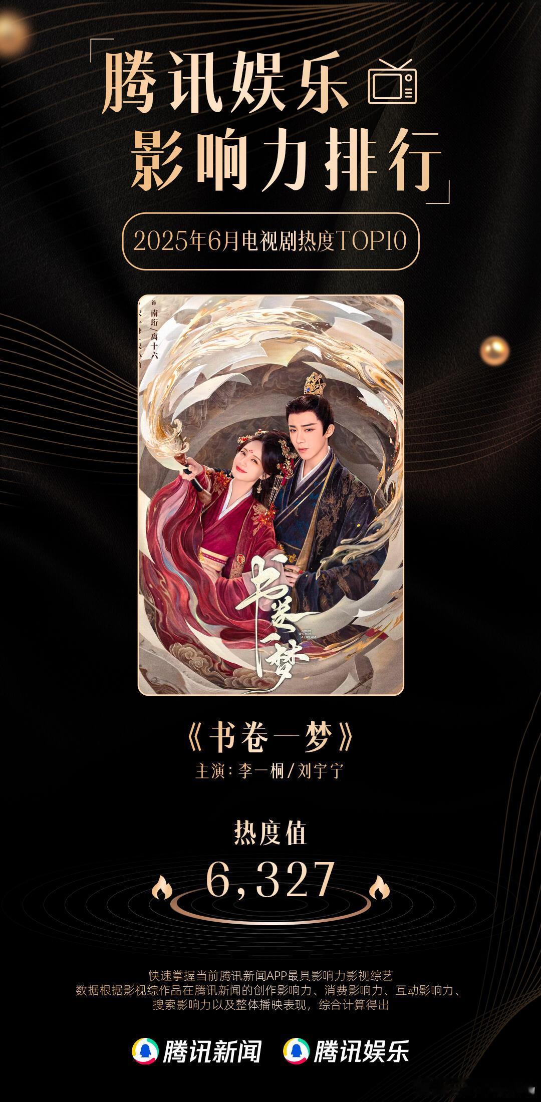 🎉恭喜《书卷一梦》入围腾讯娱乐6月热剧 ​​​