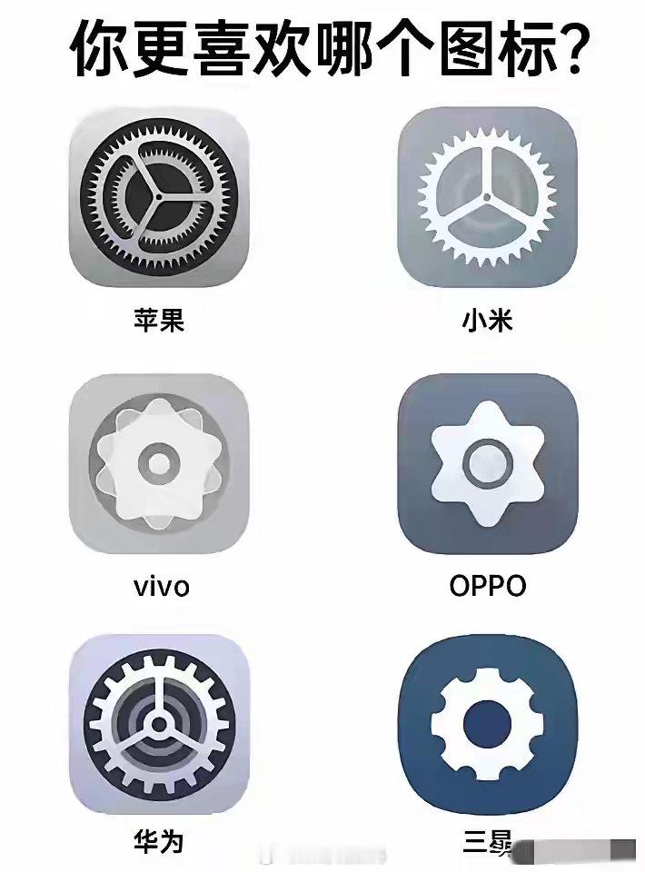 一个设置的图标到底谁在用心做，谁在抄袭？苹果、三星、华为、OPPO、VIVO？ 