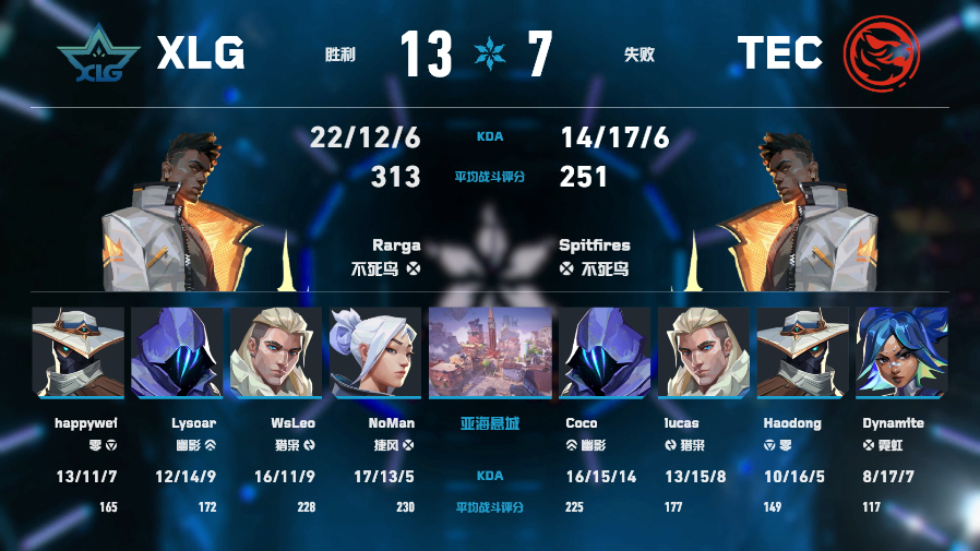 XLG长沙站对阵TEC2026VCTCN第二赛段无畏契约电竞2026 VCT C