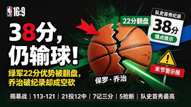 乔治38分炸裂破队史纪录！一人打疯全队拉胯，绿军耻辱开门黑