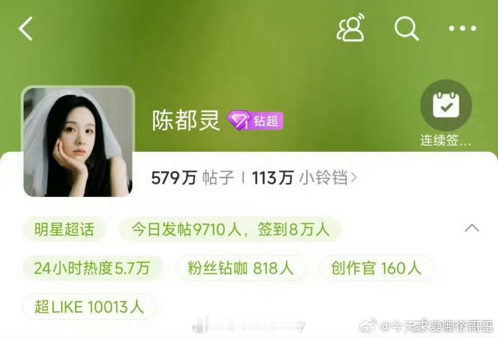 陈都灵超话超like破万，第8️⃣位超like破万女明星 ​​​