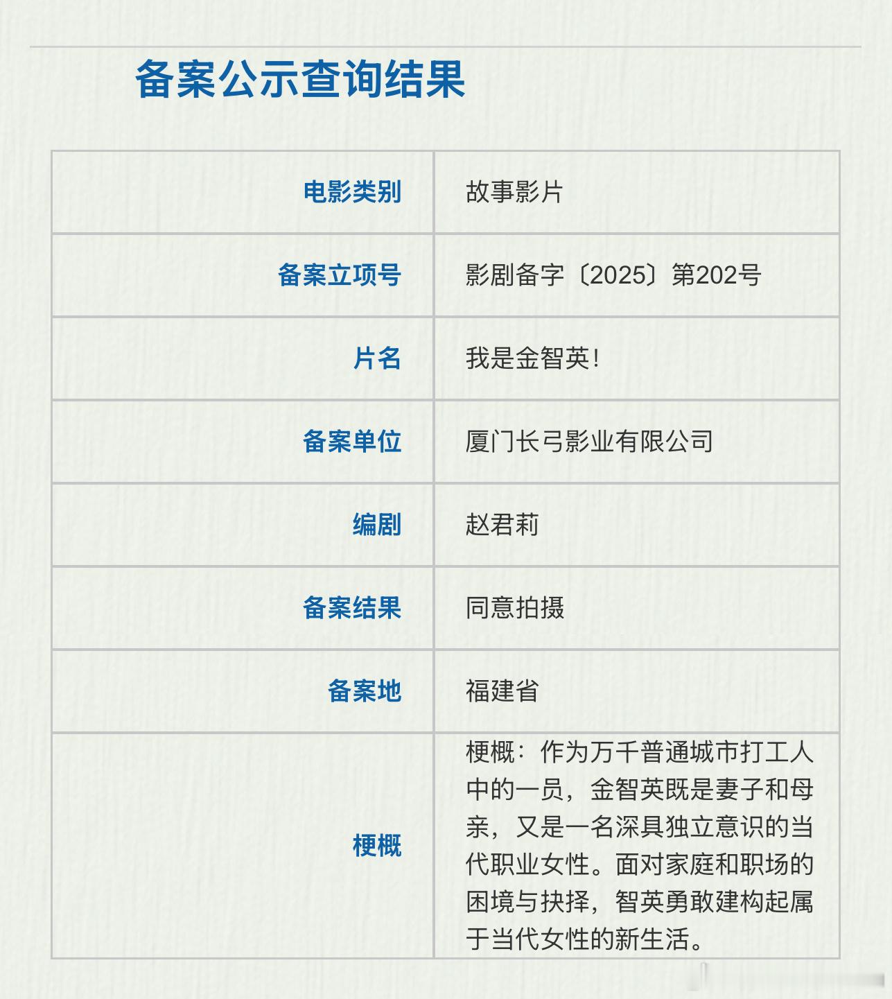 国内将翻拍《82年生的金智英》 