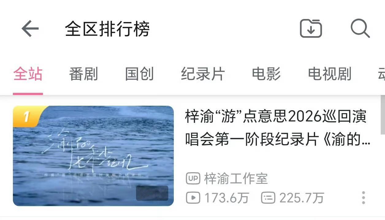 月月超级厉害啊，甜玉米也超级厉害！！弹幕分工都刷起来好吗！继续让纪录片保持全站第