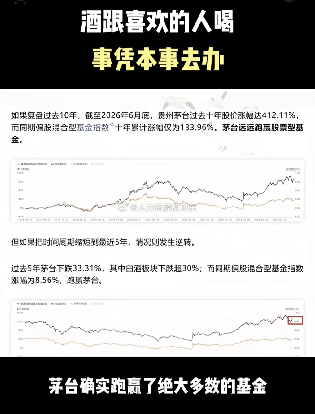 分享图片 ​​​