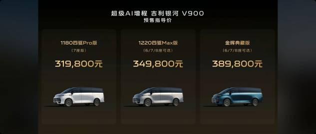 31.98-38.98万的银河V900太香了吧
银河V900
基础参数：5360