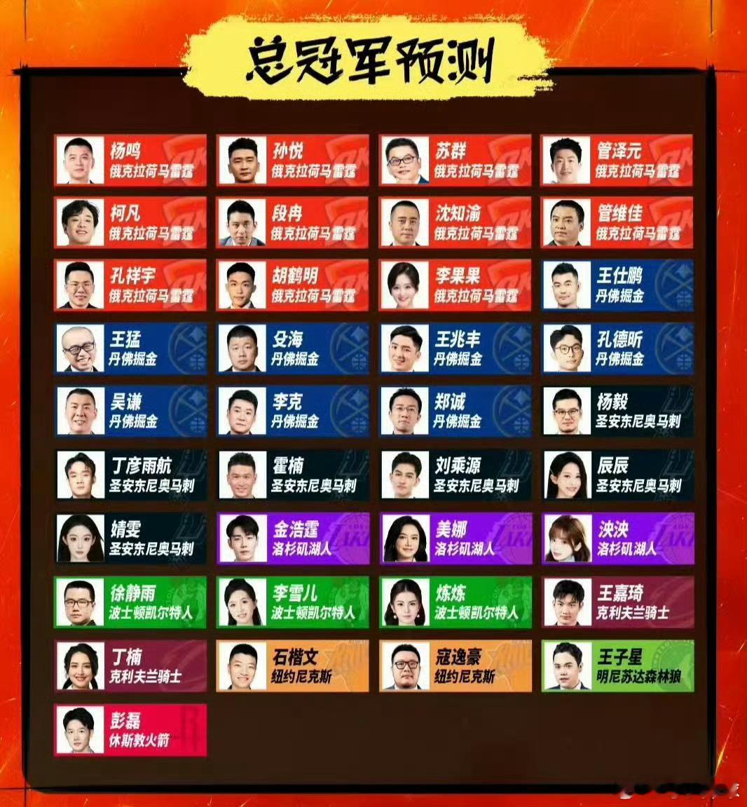 火箭总冠军！！休斯顿火箭