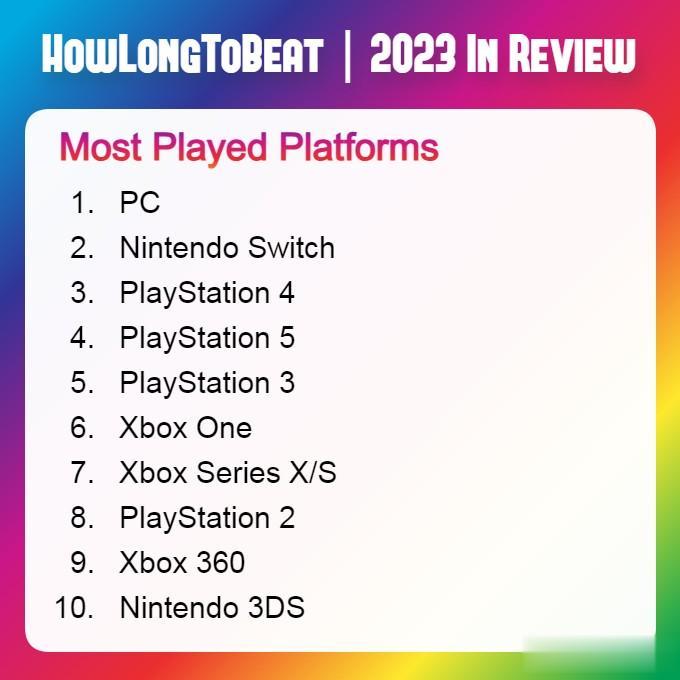 【今年用PC玩游戏的人最多，PS5玩家数未超过PS4】游戏统计网站 HowLon