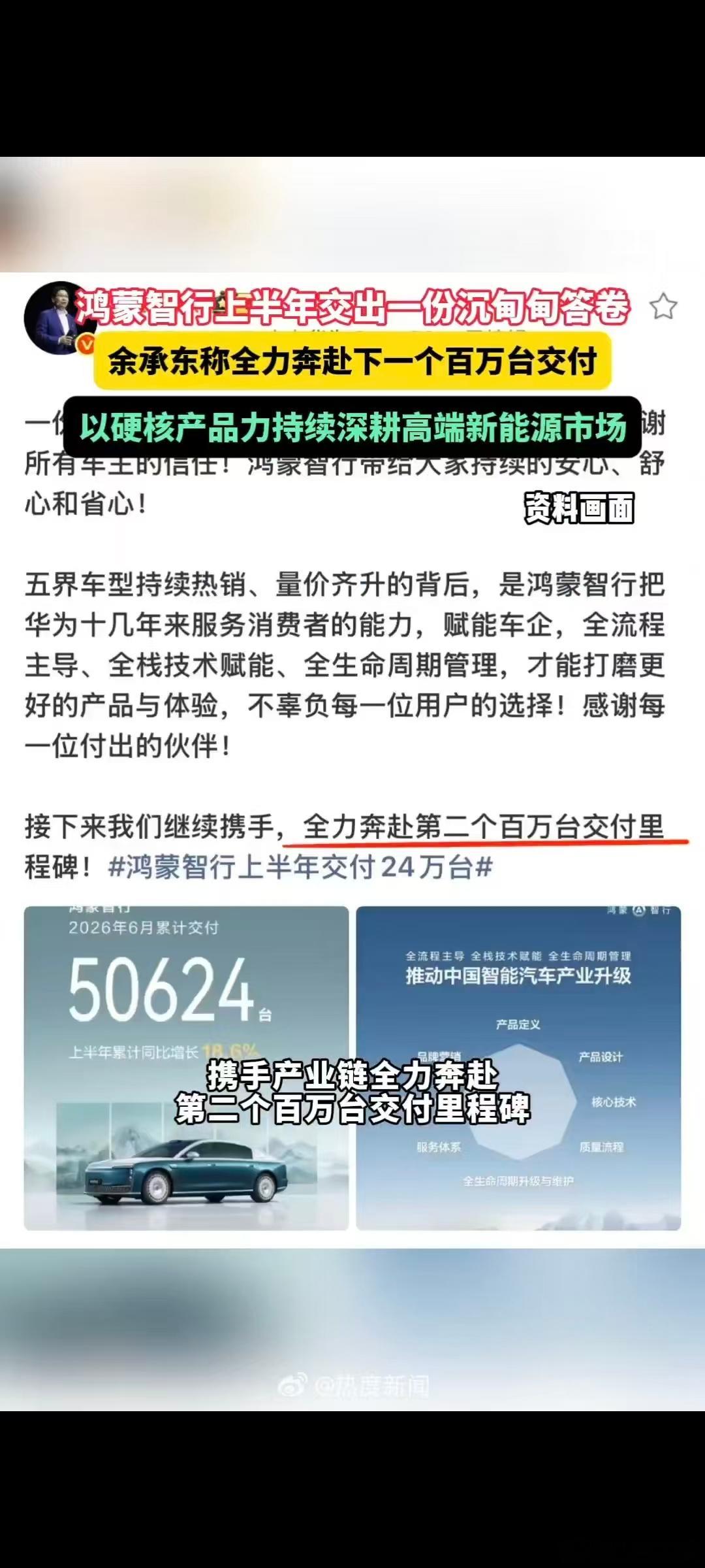 余承东称全力奔赴下一个百万台交付百万交付达成再启新征程！鸿蒙智行上半年战绩亮眼，