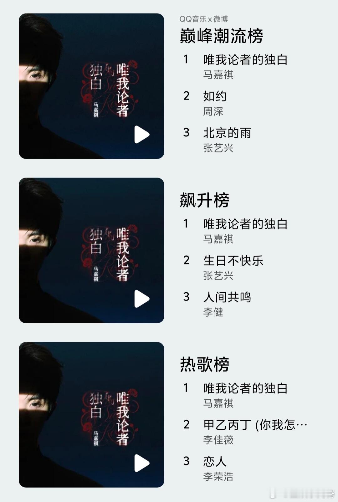 马嘉祺新歌多榜登顶 《唯我论者的独白》上线后反响热烈，多个榜单同步夺冠，热度肉眼