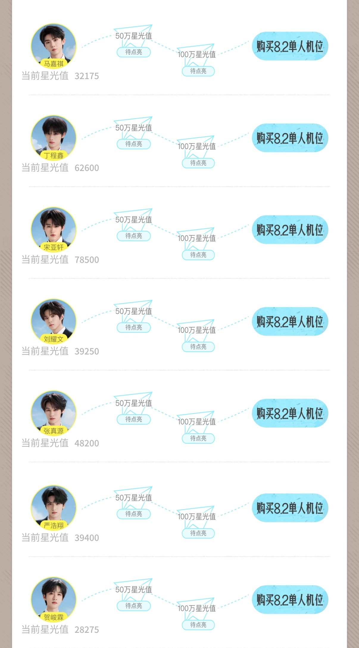 投：这次单人直拍机位，马夫意外的少😳 