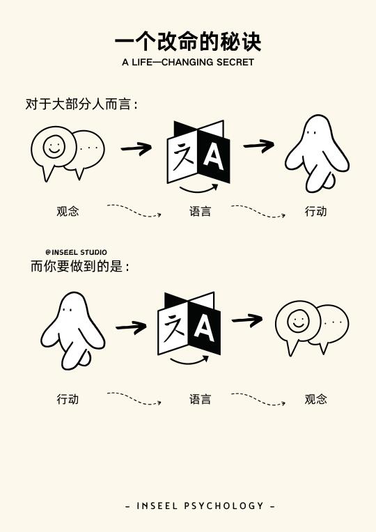 一个可以改命的秘诀