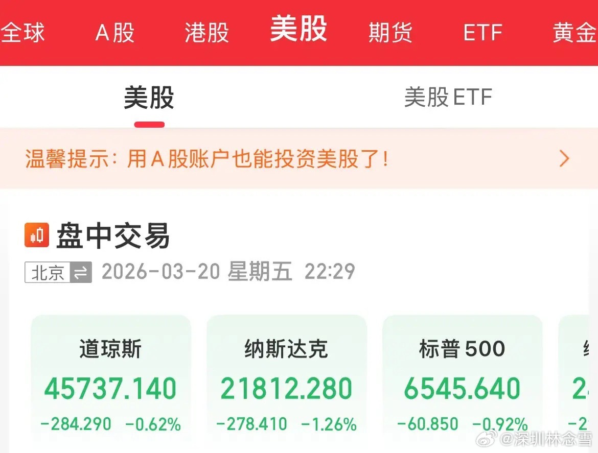 全线崩了！美联储加息预期炸场，黄金白银美股集体重挫市场吓懵！短期利率期货显示美联