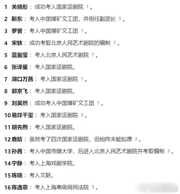 居然有这么多明星考进体制内，各种文工团和剧院 