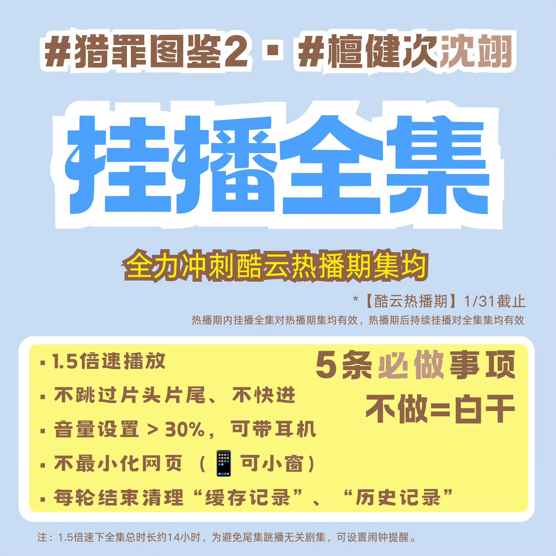 1️⃣看看自己都切耗投了没，两个，都是每天一个耗10🎫，目前都是第一（北京卫视