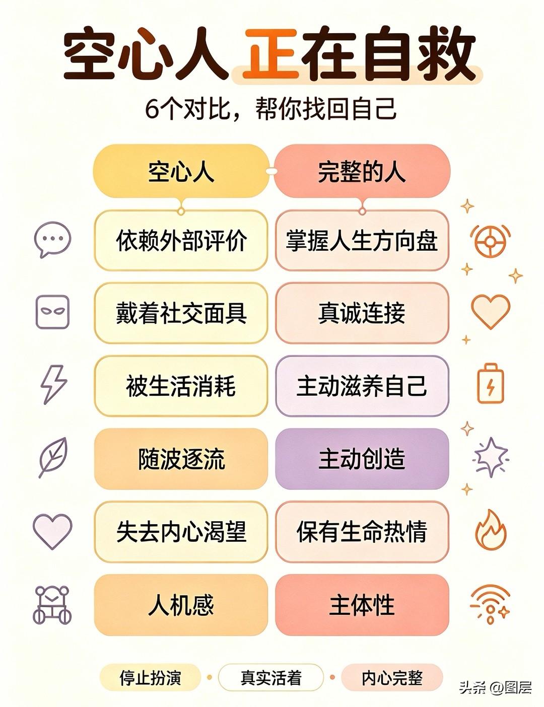 强者身边没有小人，弱者身边没有好人；狠心的人遇不到蠢事，心软的人遇不到好事；清醒