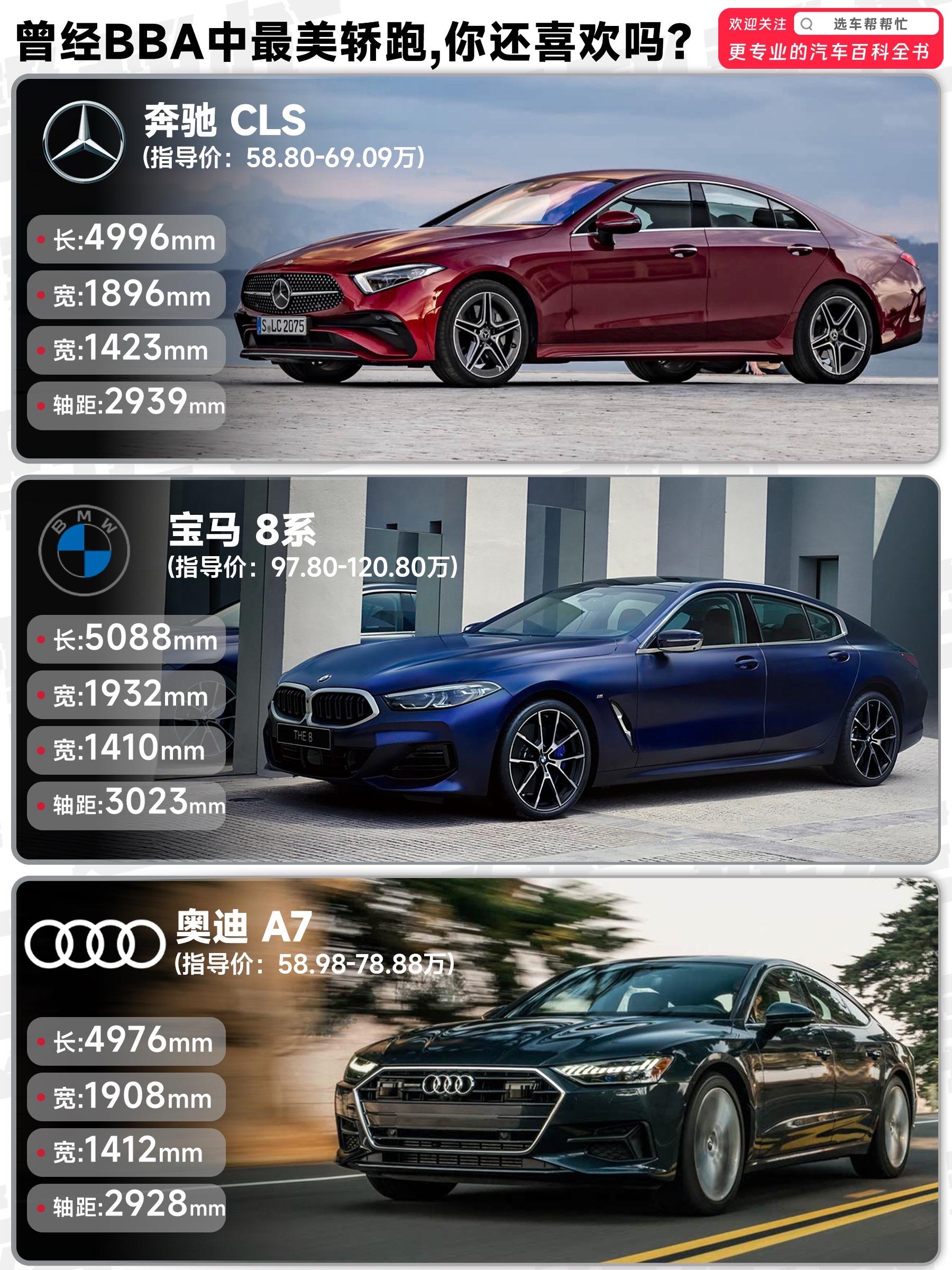 65万预算你还会考虑BBA的轿跑吗❓。这是一位姑娘的问题，毕业之后打算...