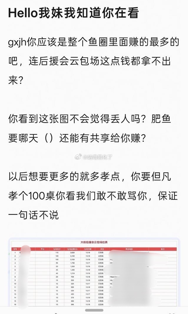 后花园着火了 ​​​