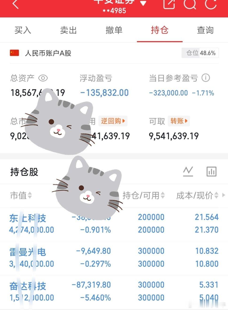 6月10日（周三）猫哥持 仓记录更新：持：东土科技、雷曼光电、奋达科技静待花开继