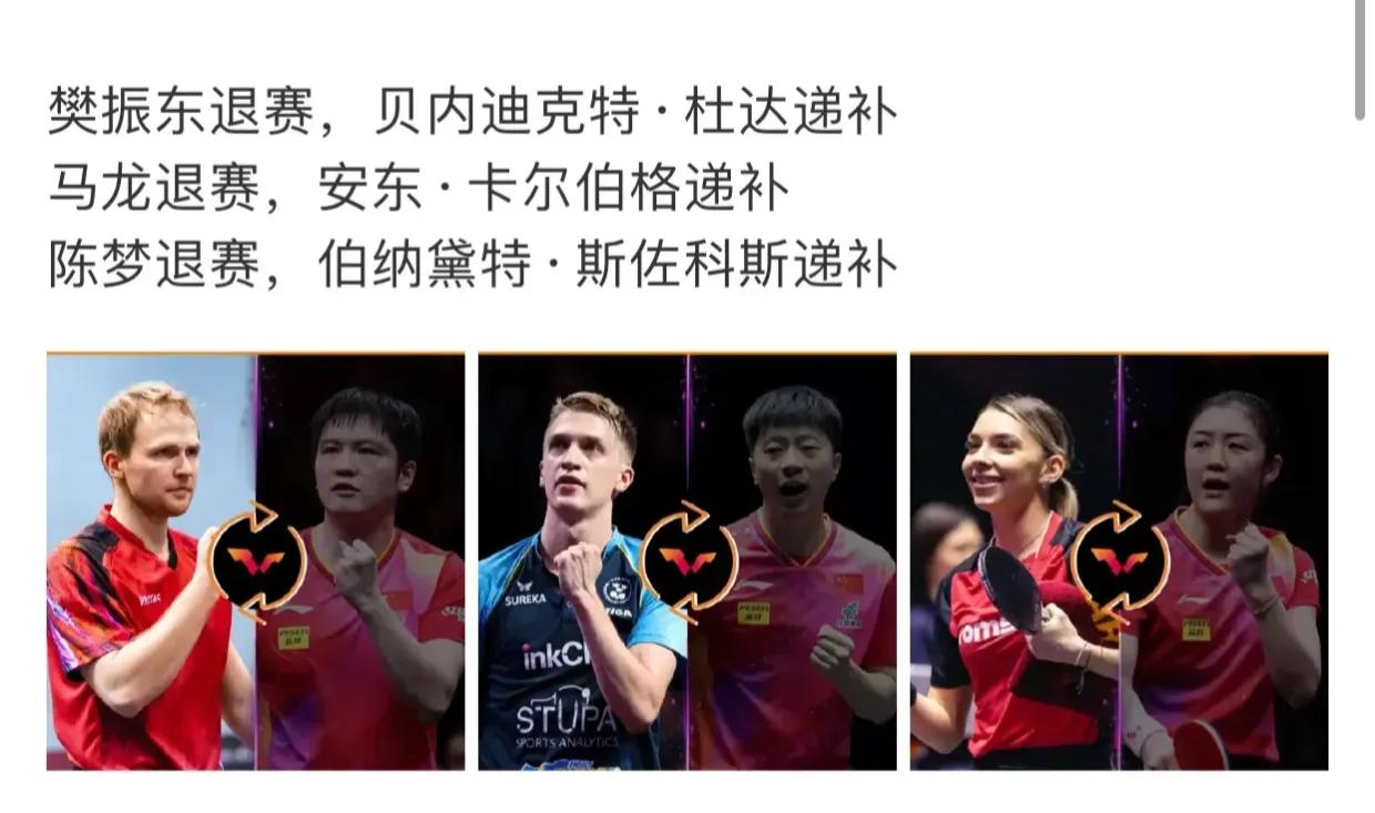 福冈总决赛最新消息，国乒三人退赛，外协递补三人，粉丝们要坐不住了，这几句实话实说