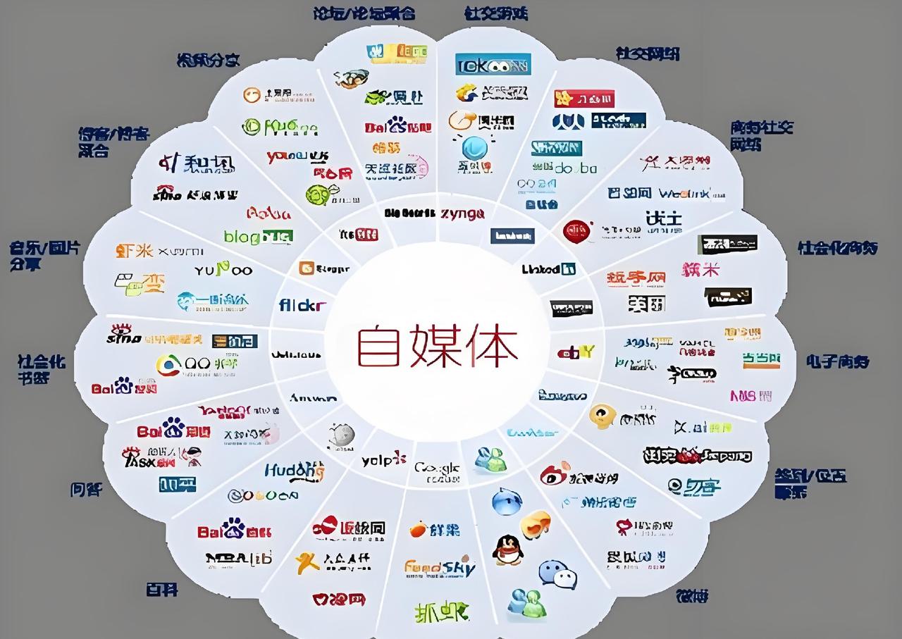 放弃流量思维！
2026年，做自媒体就要放弃流量思维了，因为今年的流量可能能涨粉