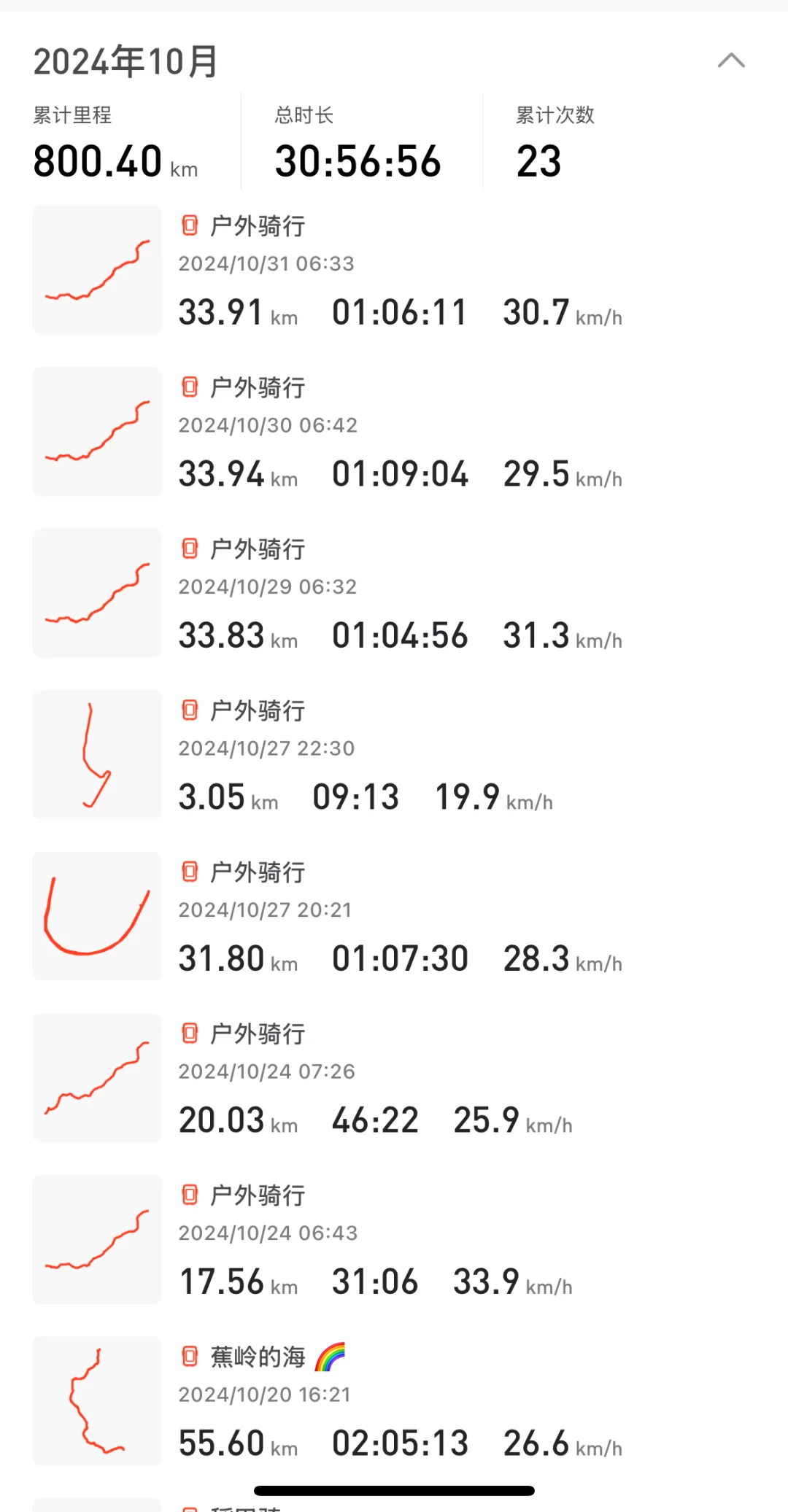 11🈷️一个赞一公里