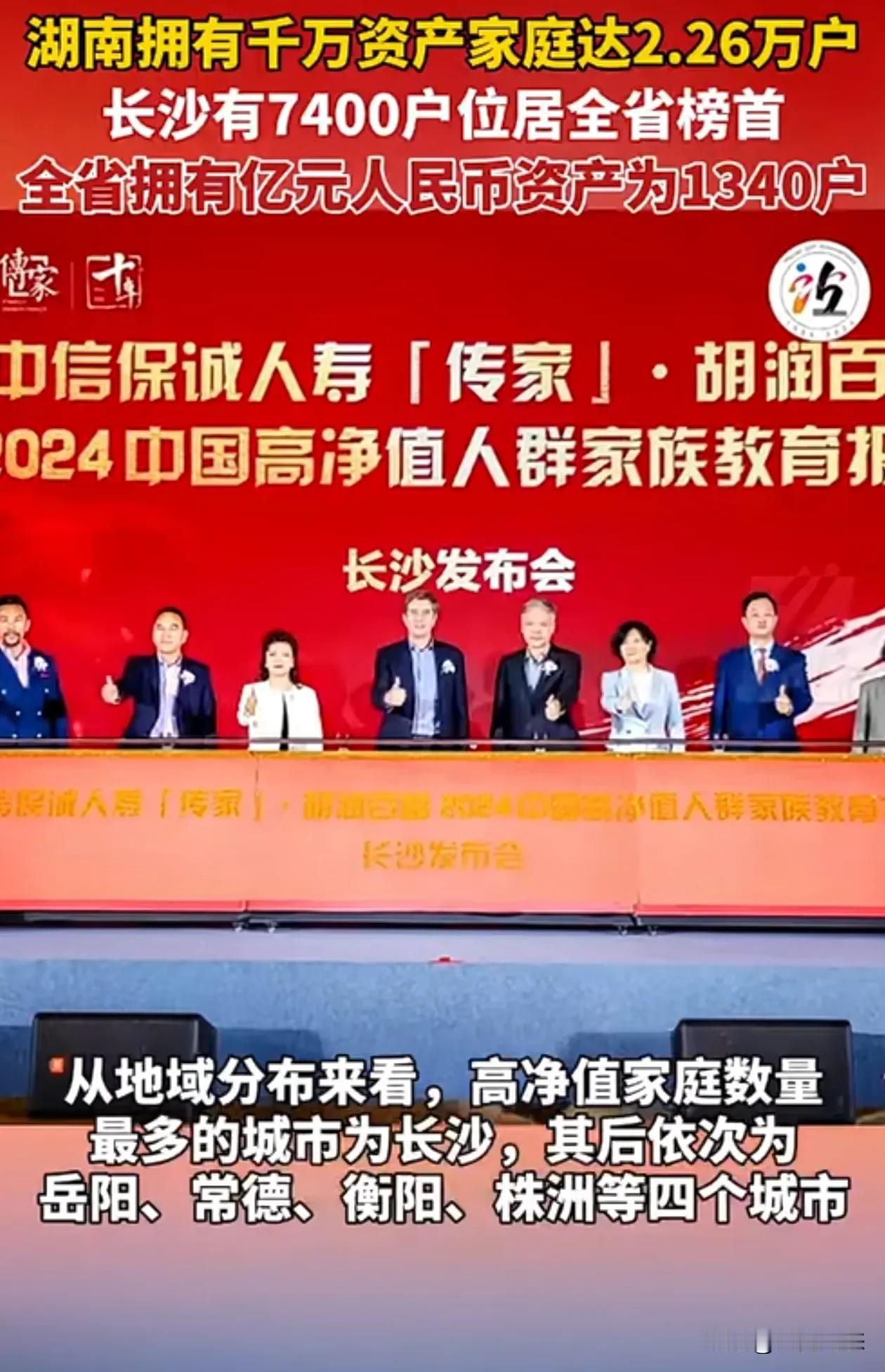 长沙成为榜首，拥有千万资产的家庭7400户
2024年12月14日，胡润百富20