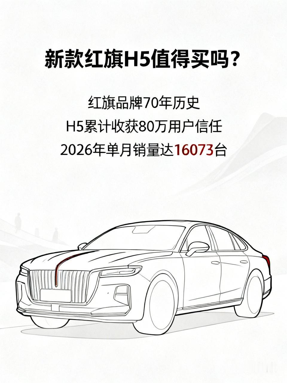 新款红旗H5值得买吗？这得好好说道说道。红旗品牌有70年历史，H5累计收获80万