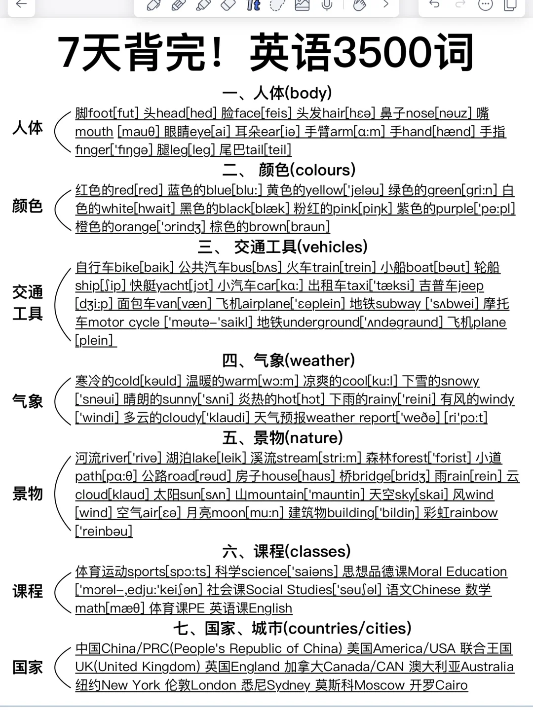 高效记忆！英语基础3500词！基础差必备！