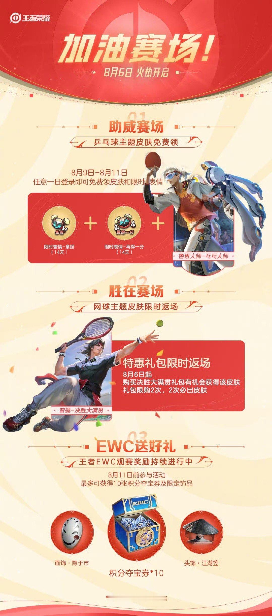 庆祝奥运乒乓夺冠🥇登录免费赠送鲁班大师皮肤和表情还有曹操皮肤返场，2次必出皮肤