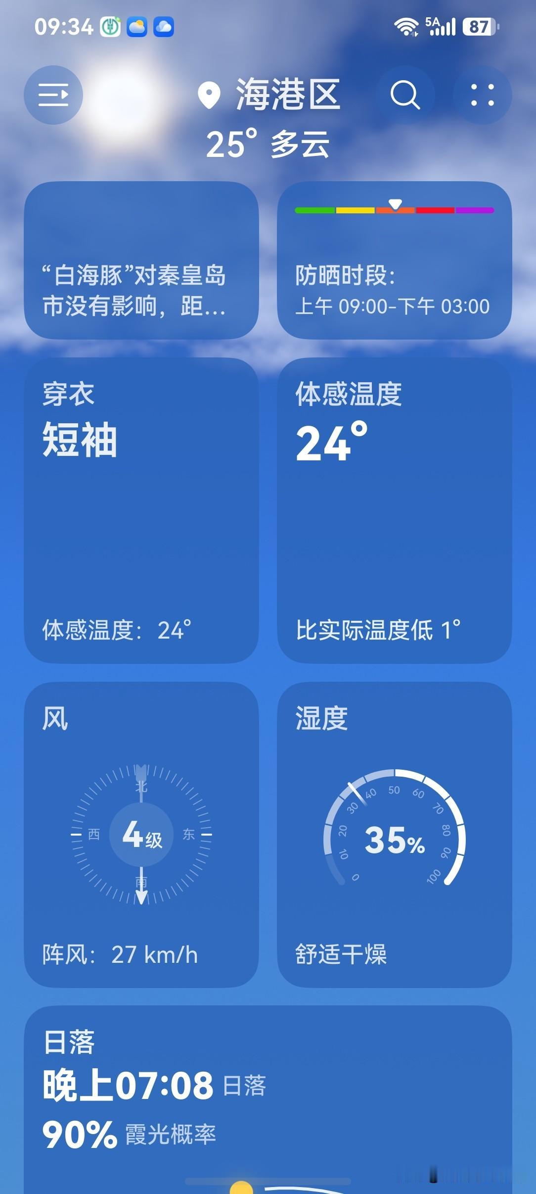 昨日立秋，今天一下子就凉快了！天高云淡，神清气爽！

今日小岛，最高气温31度，