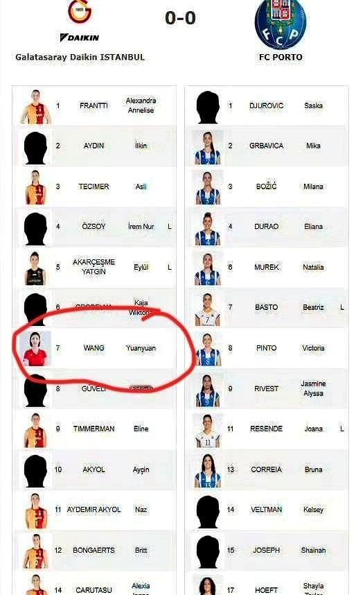 王媛媛留洋第二场比赛来了！名单显示已入围！喜欢王媛媛的球迷，今晚0:30分将对阵